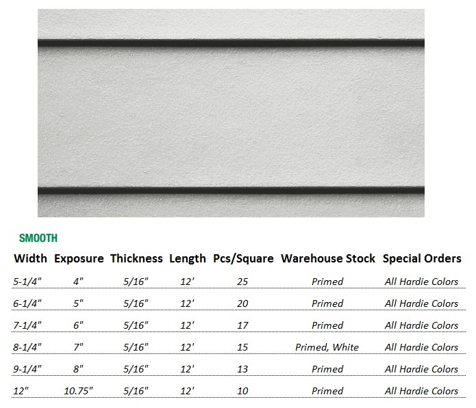 Vinyl Siding Thickness Options at Viola Jarvis blog